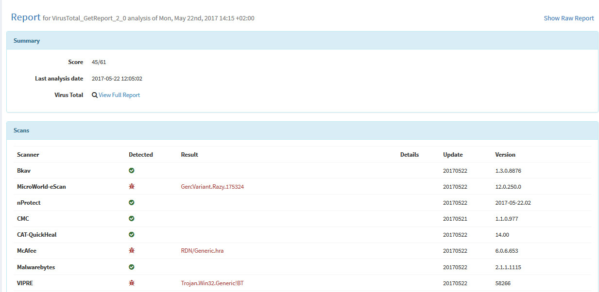 VT long report